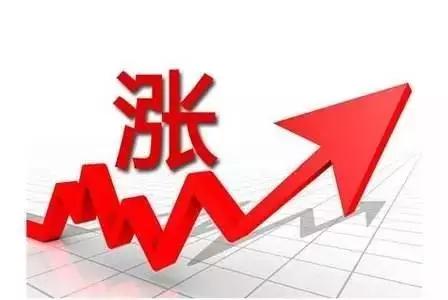 化工行業(yè)，化工原材料價(jià)格